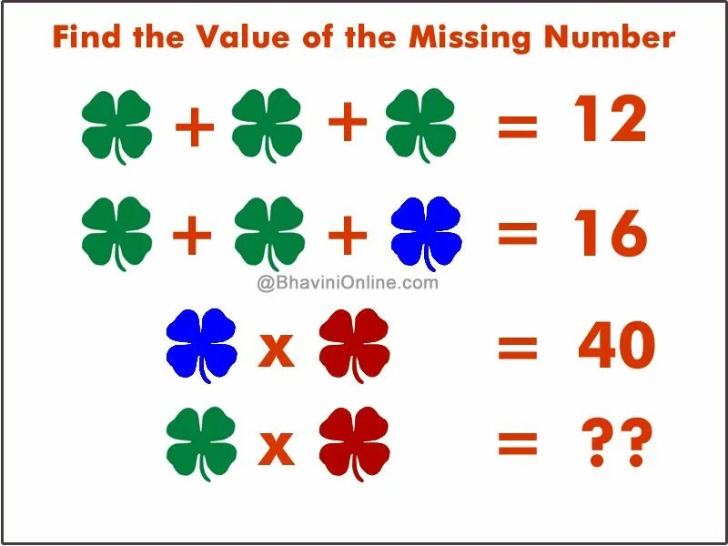 A mix of numbers and symbols