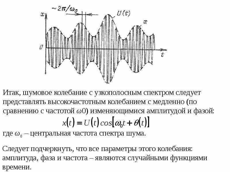 Мощность помехи. Корреляционная функция и спектральная плотность. Спектральная плотность шума формула. Спектральная плотность мощности микропрофиля. Спектральная плотность случайного процесса график.