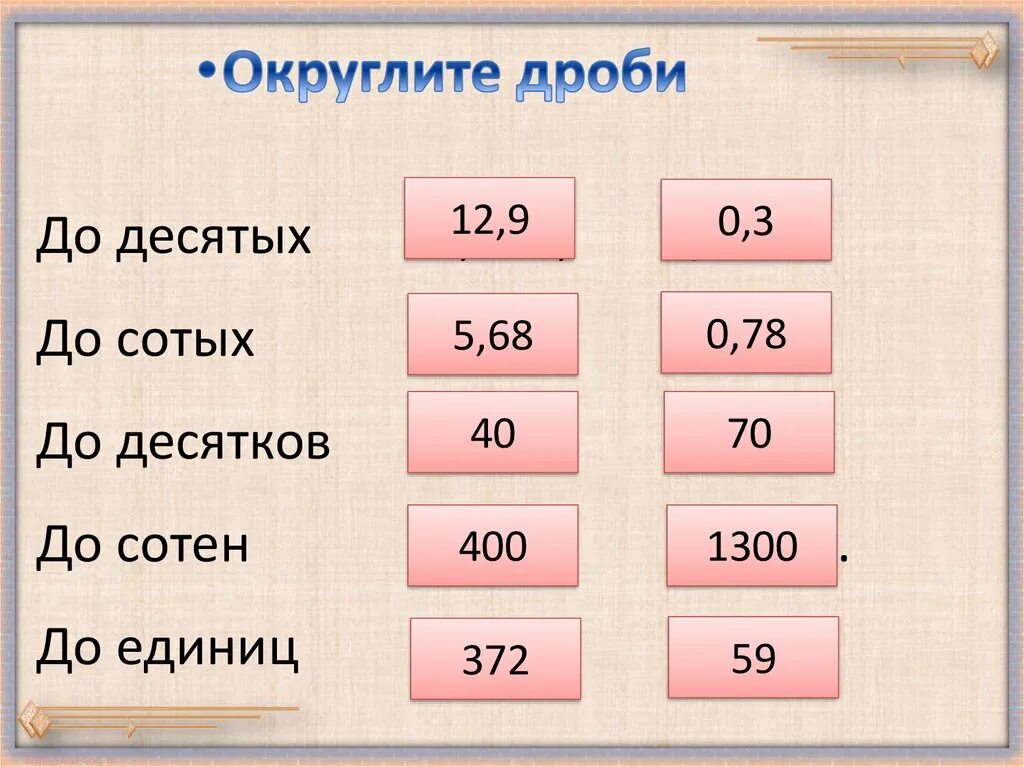 В десятки сотен лет. Десятые сотые таблица. До сотых десятых. Десятки сотые. Десятые сотые тысячные.