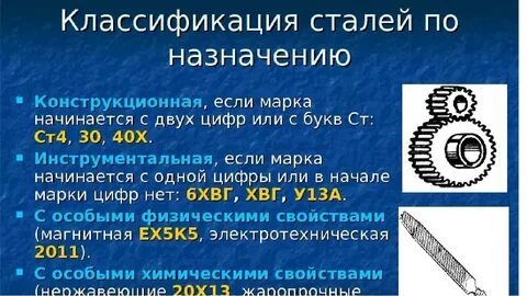 Какие номера стали