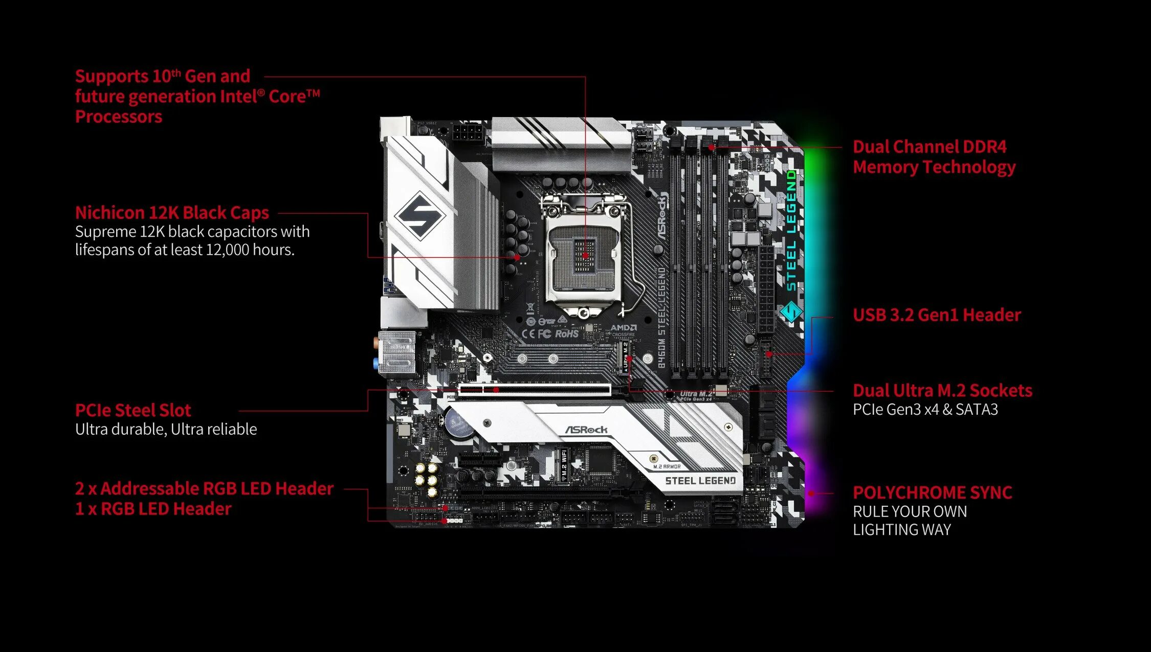 Материнская плата asrock b460m pro4. B460m Steel Legend. Материнская плата b460m Steel Legend. ASROCK b460m Steel Legend. B450m Steel Legend схема SATA.