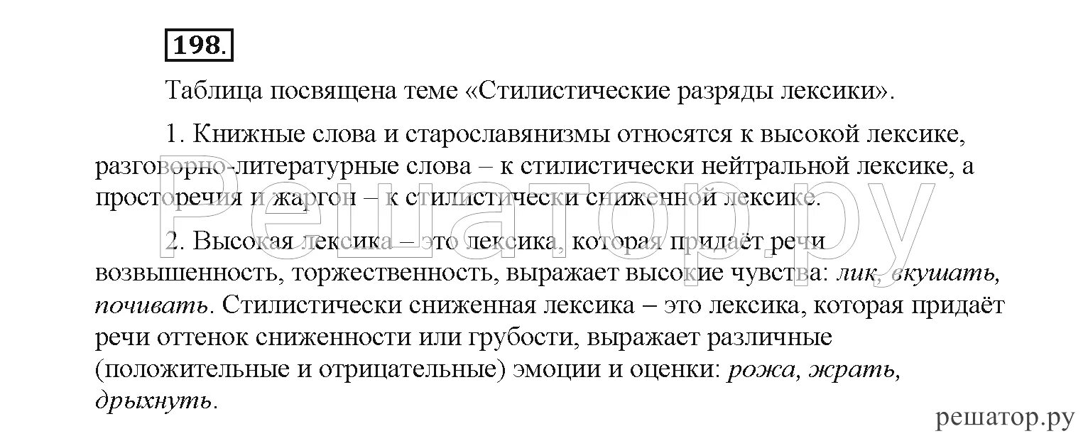 Русский язык 6 класс рыбченкова александрова учебник