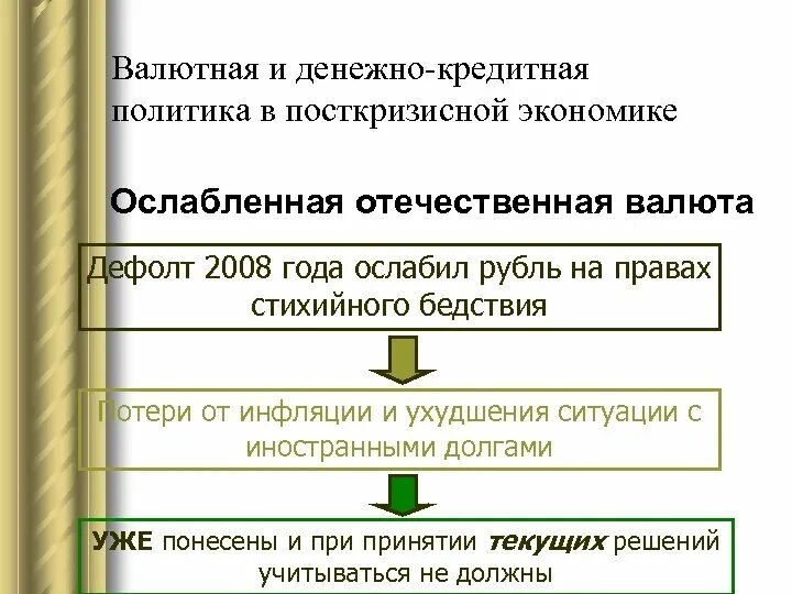 Валютную политику проводит. Денежно-кредитная политика это в экономике. Денежно кредитная и монетарная политика при инфляции. Монетарная политика и валютная политика. Денежно-кредитная политика валюта.