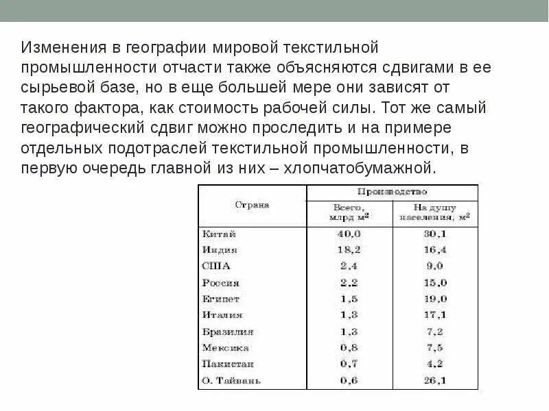 Мировой текстильной. Проблемы текстильной промышленности. Мировой текстильной. Характеристика размещения мировой текстильной промышленности. Главные районы и центры производства легкой промышленности.