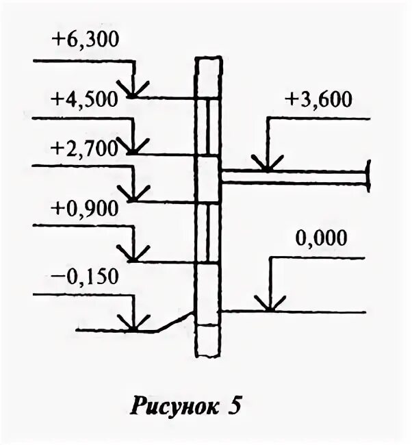 4. Вычерчивание и оформление листов. Пояснительная записка
