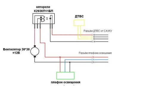 Схема подключения датчиков приора