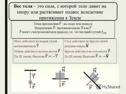 1 килограмм силы это