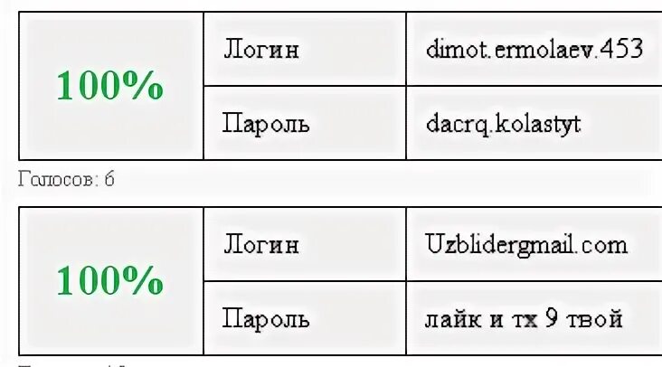 Ru lesta clans. Аккаунты клэш оф кланс. Бесплатные аккаунты Clash of Clans. Бесплатные аккаунты от клеш оф кланс.