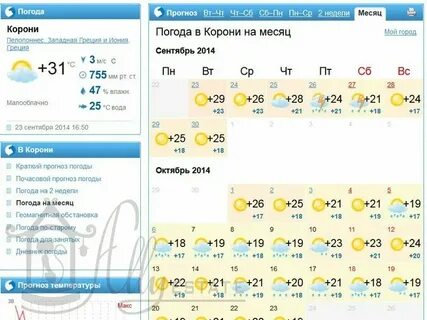 Прогноз погоды в котельниках почасовой на сегодня