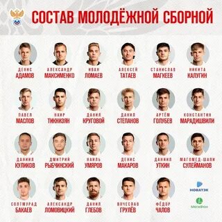 Состав молодежной сборной по годам