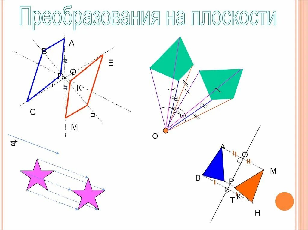 Движения в разных плоскостях
