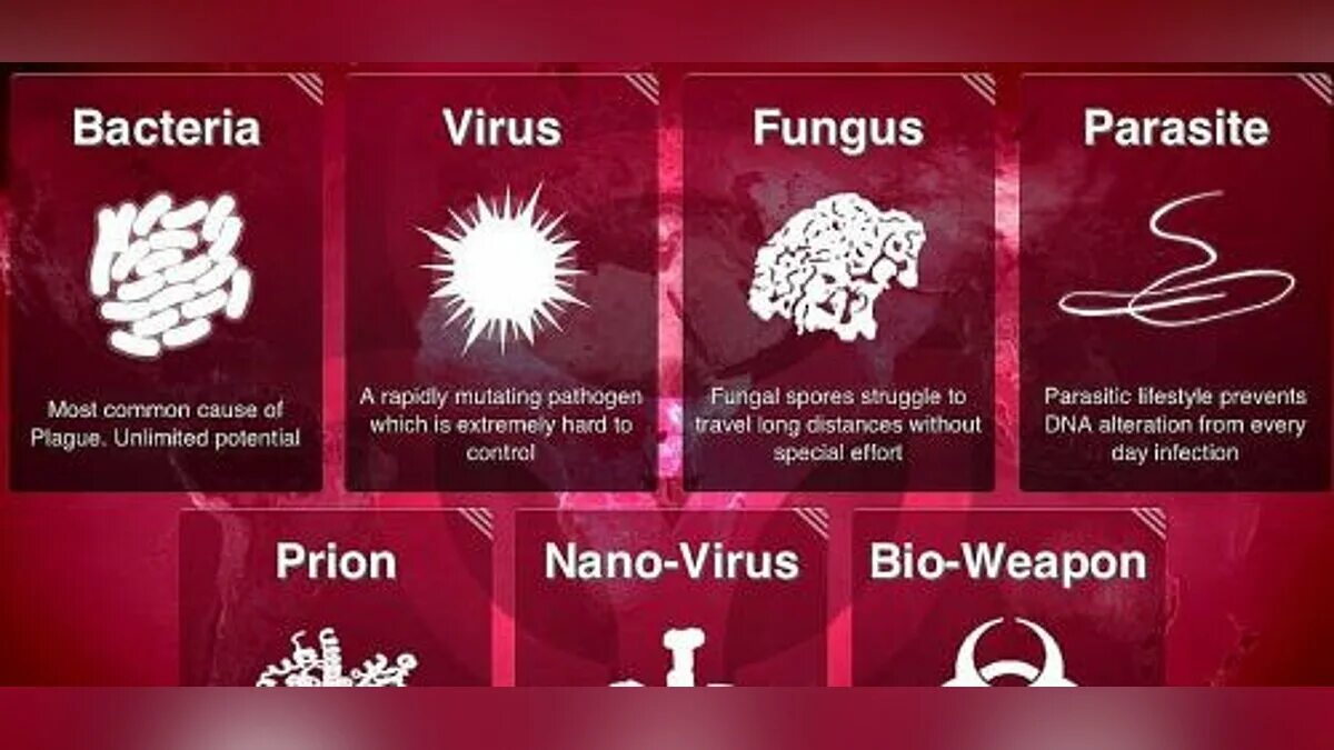 Plague inc: evolved. Plague inc человек. Plague inc днк. Игра про вирус на андроид. Plague inc днк.