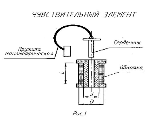 Чувствительный элемент датчик