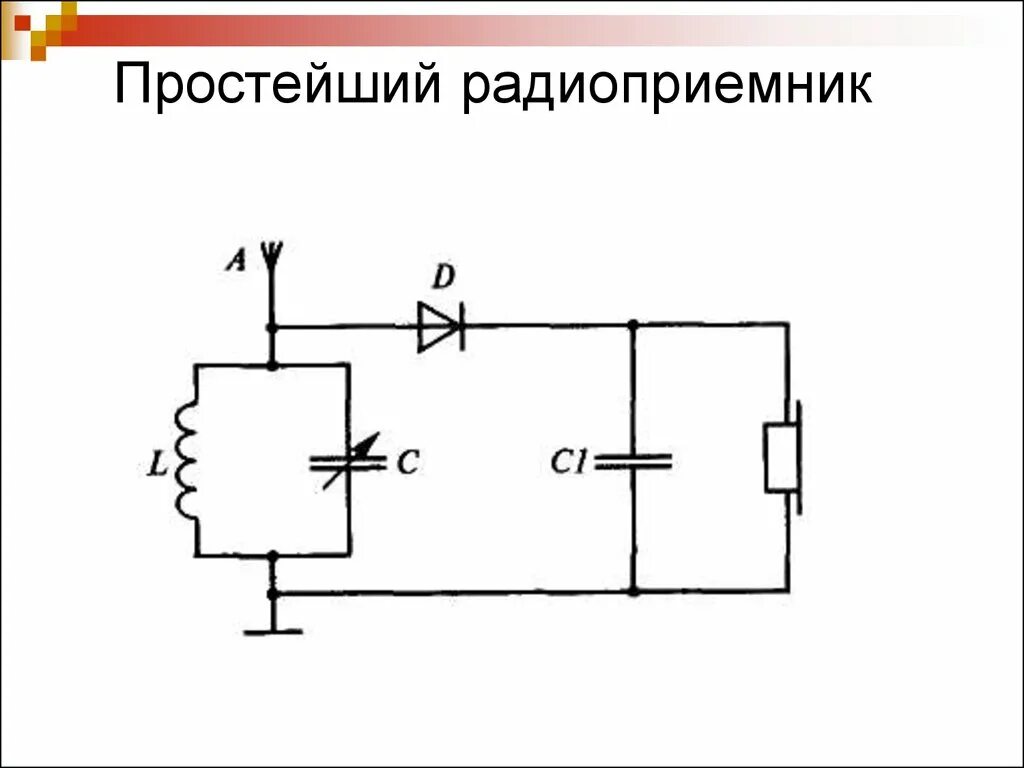 Схема детекторного приемника устройства. Схема простого радиоприемника. Схема приемника электромагнитных волн. Схема простейшего детекторного радиоприемника. Принципиальная электрическая схема детекторного приемника.