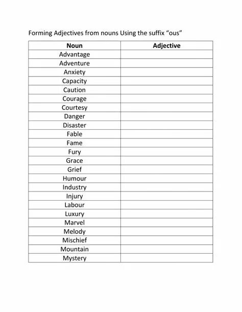 Form nouns from the words in bold. Adjectives суффиксы. Word formation adjectives задания. Adjective suffixes в английском. Ous суффикс в английском.