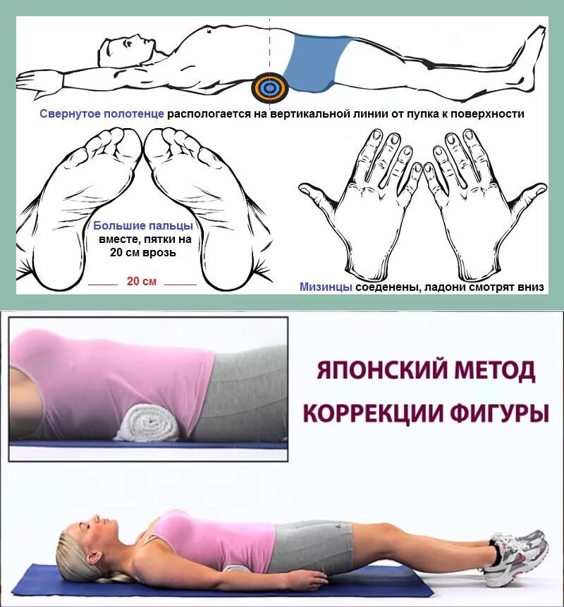 Китайская методика для похудения. Японский метод похудения с полотенцем (метод Фукуцудзи). Валик по методу Фукуцудзи. Упражнения Фукуцудзи с валиком. Японский метод Фукуцудзи диаметр валика.