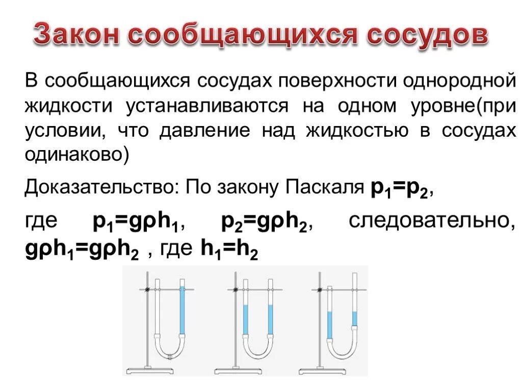 Закон сообщающихся сосудов для однородной жидкости формула. Сообщающиеся сосуды физика формулы. Формула сообщающихся сосудов с однородной жидкостью. Сообщающиеся сосуды физика 7 класс формулы. Определить давление в трех жидкостях