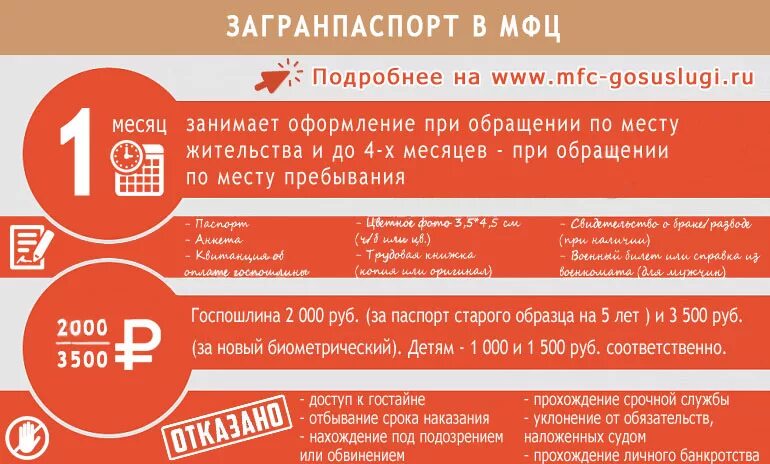 Оформление регистрации через мфц. Документы МФЦ. Прописка МФЦ. МФЦ документ о регистрации прописки. Документы для прописки ребенка в квартиру через МФЦ.