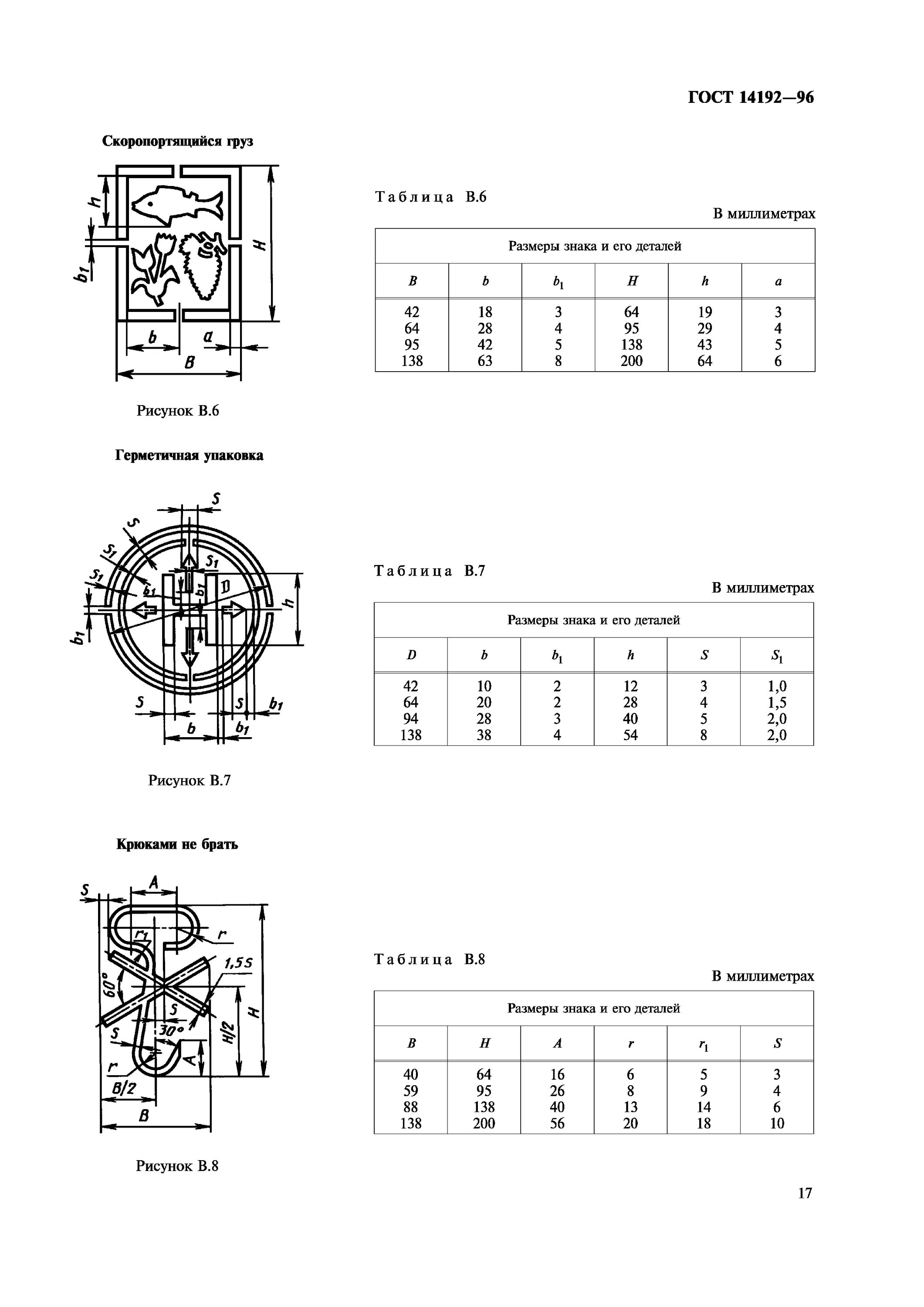 Знак центр тяжести по ГОСТ 14192-96. Герметичная упаковка ГОСТ 14192-96. Манипуляционные знаки ГОСТ 14192-96. Манипуляционные знаки ГОСТ 14192.