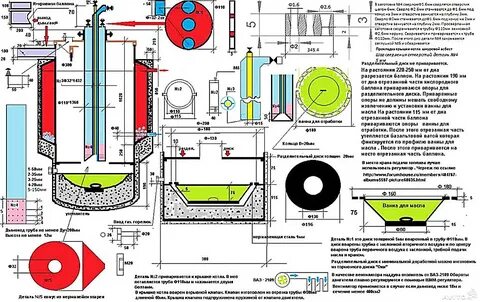 Чертежи котла на отработанном масле
