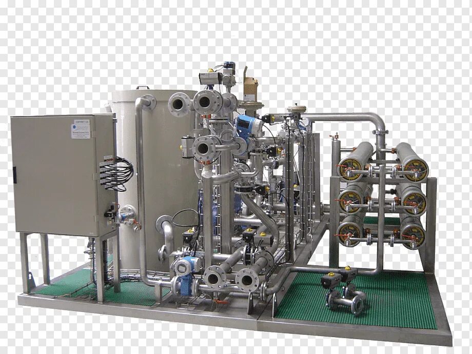 Filtering technologies