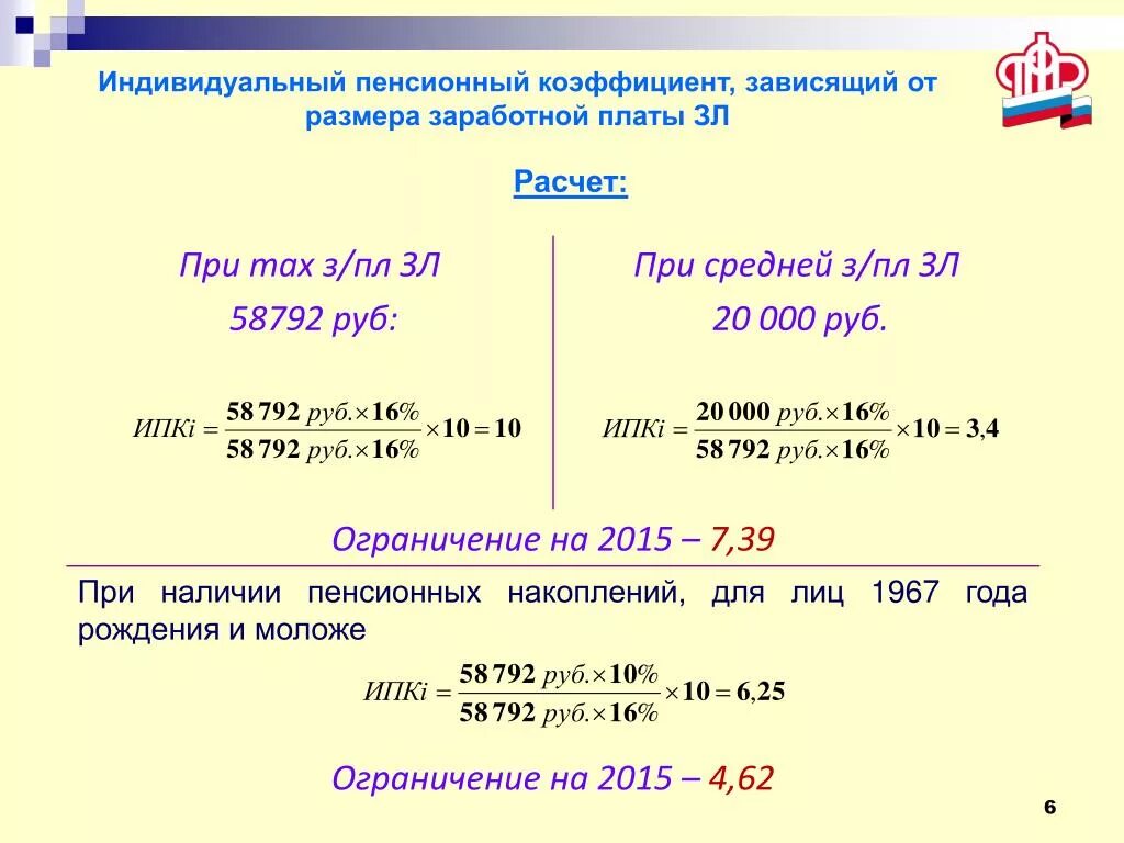 Сколько будет пенсия 50 лет. Величина коэффициента для начисления пенсии. Как понять индивидуальный пенсионный коэффициент. Как рассчитывается коэффициент для начисления пенсии. Величина индивидуального пенсионного коэффициента.