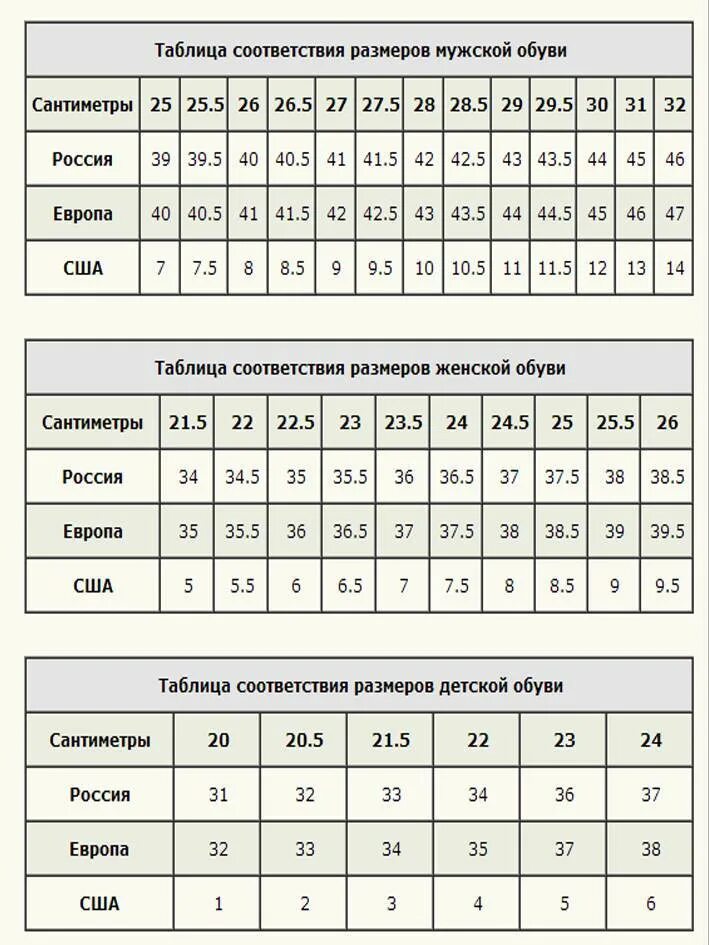 Таблица соответствия размеров обуви мужской обуви. Таблица размеров обуви мужской us9. Американский размер обуви us3. Таблица размеров мужской обуви uk. Европейский размер обуви мужской