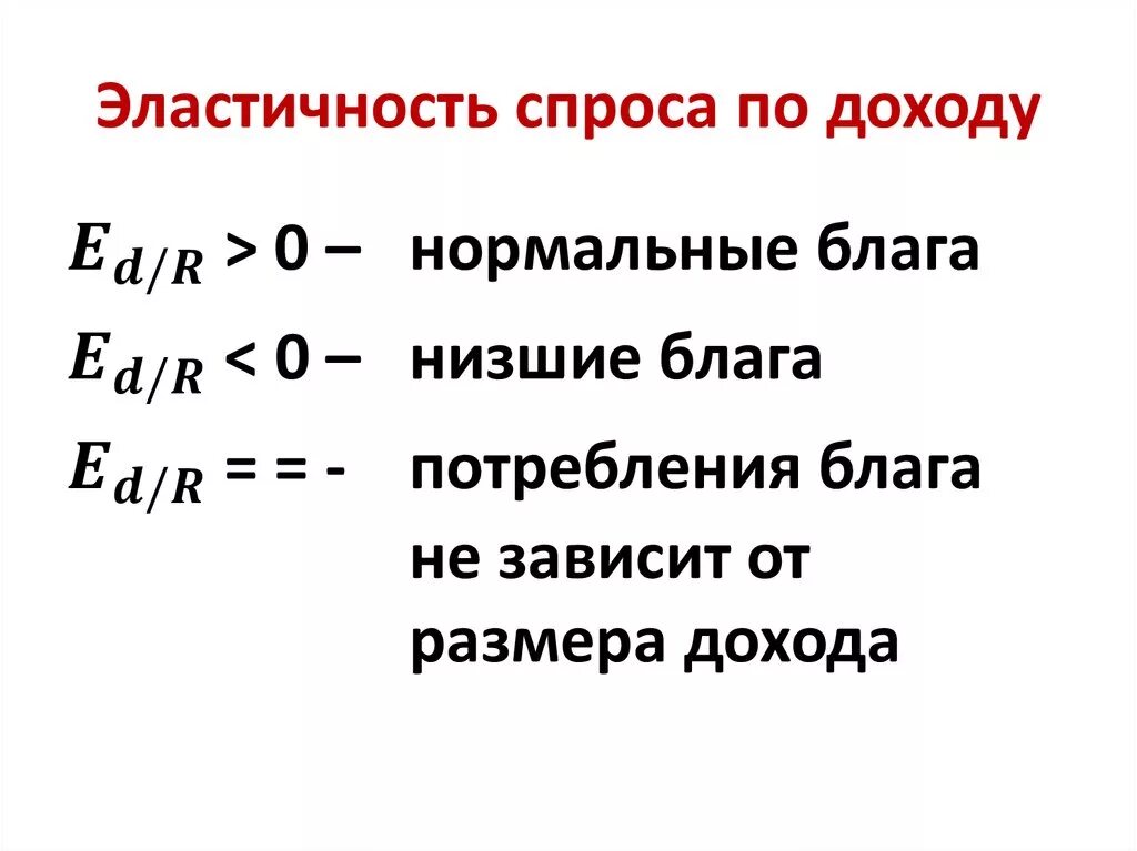 Определить коэффициент эластичности спроса по доходу. Эластичность спроса и предложения.
