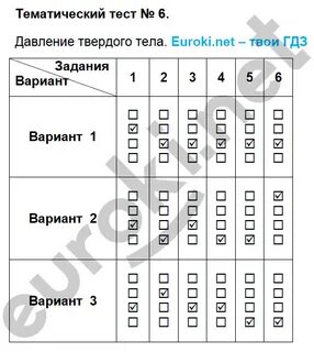 Тест по физике глава 3 7 класс