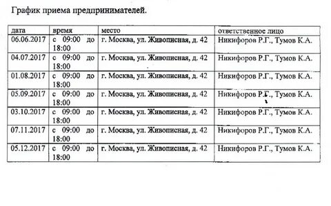 Сфр график работы москва