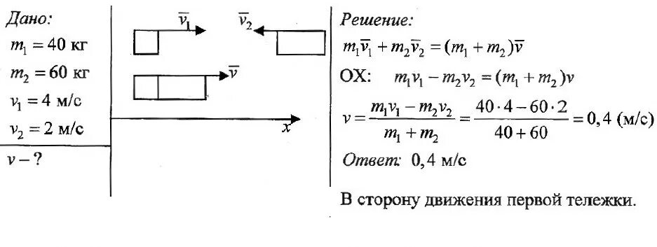 После соударения вторая шайба продолжает двигаться. Тележка массой 40 кг движется. Тележка массой 40 кг движется со скоростью 4 м/с с тележки. Задачи на сохранение импульса. Задачи по физике на сохранение импульса.