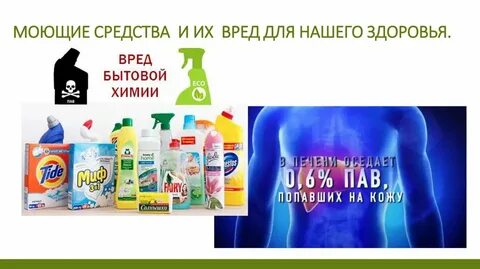 Приложение бытовой химии