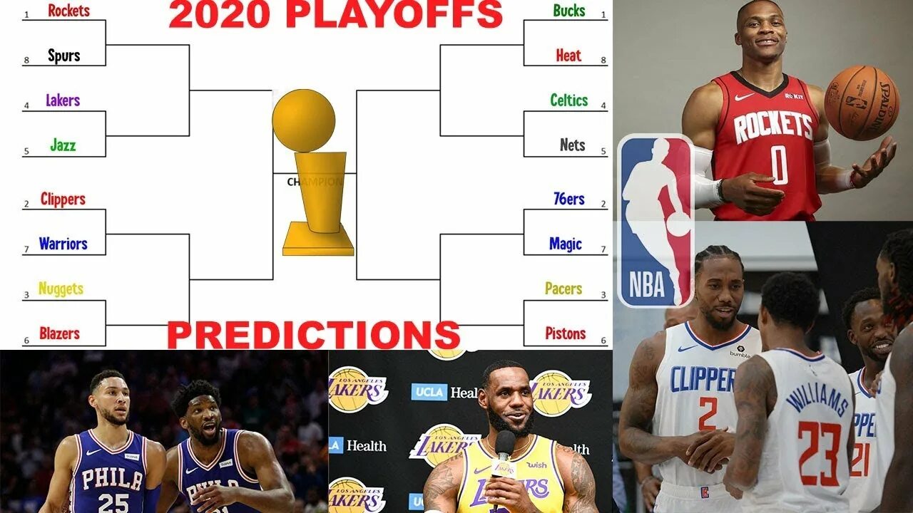 Сетка плей офф нба 2024. Сетка плей офф НБА 2020. Сетка плей офф НБА 2021. Плей офф НБА 2020 таблица. Сетка плей офф НБА 2021-2022.