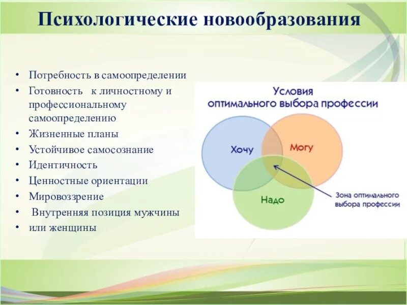 Психологические новообразования. Готовность к профессиональному самоопределению. Личностное новообразование это в психологии. Психологическая готовность к самоопределению в профессии.