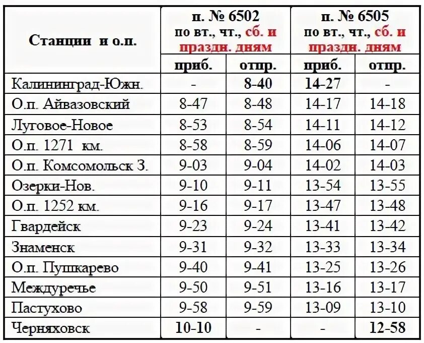 Расписание электричек пионерский калининград северный на сегодня