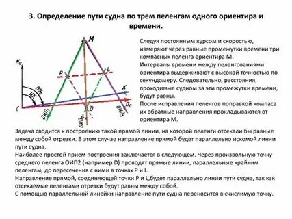Определение места в жизни