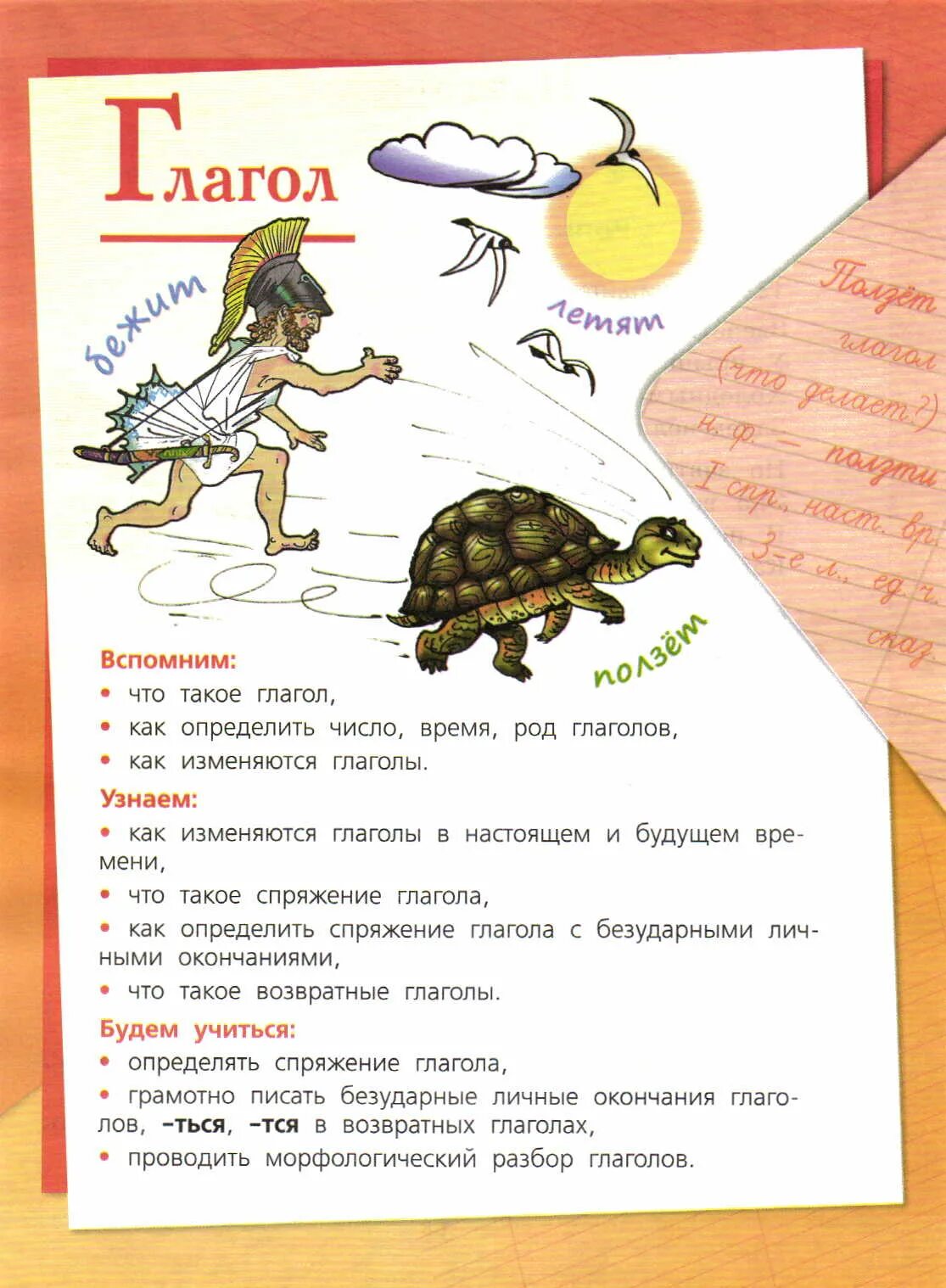 Русский язык 4 класс 1 часть книга. Русский язык 4 класс.. Русский язык 4 класс учебник. Русский язык 4 класс пособия. Русский язык 4 класс 2 часть учебник.