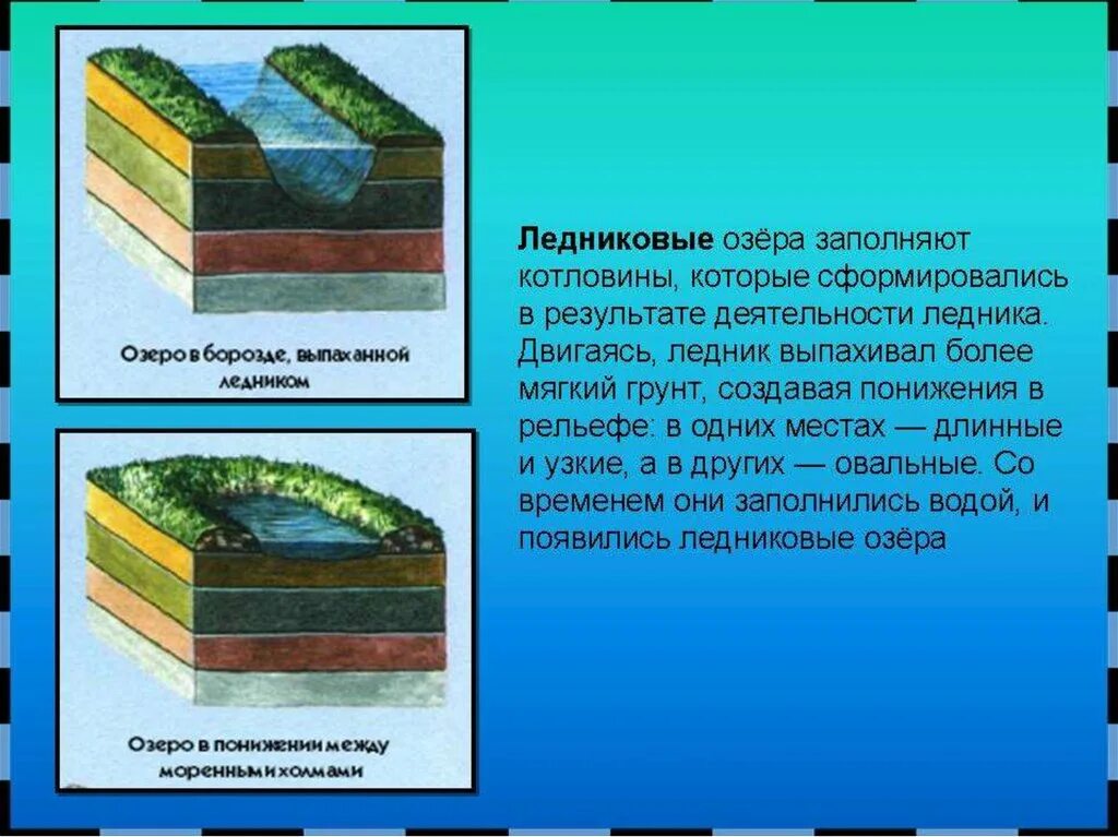 Как образуется котловины озер