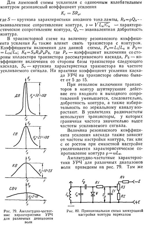 Коэффициент усиления УРЧ. Резонансный коэффициент усиления. Схема усилителя радиочастоты (резонансный). Широкополосный УРЧ усилитель радиочастоты схема. На какую частоту настроен контур