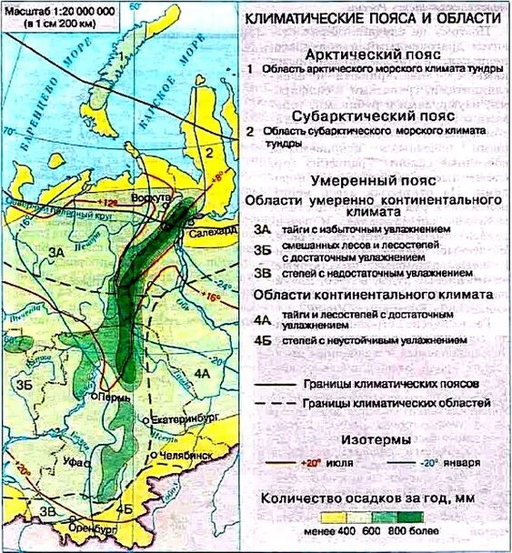 Климатические пояса Урала на карте. Климат горных территорий Урала. Климатические зоны урадаурала. Климат уральских гор карта. Природные районы урала таблица