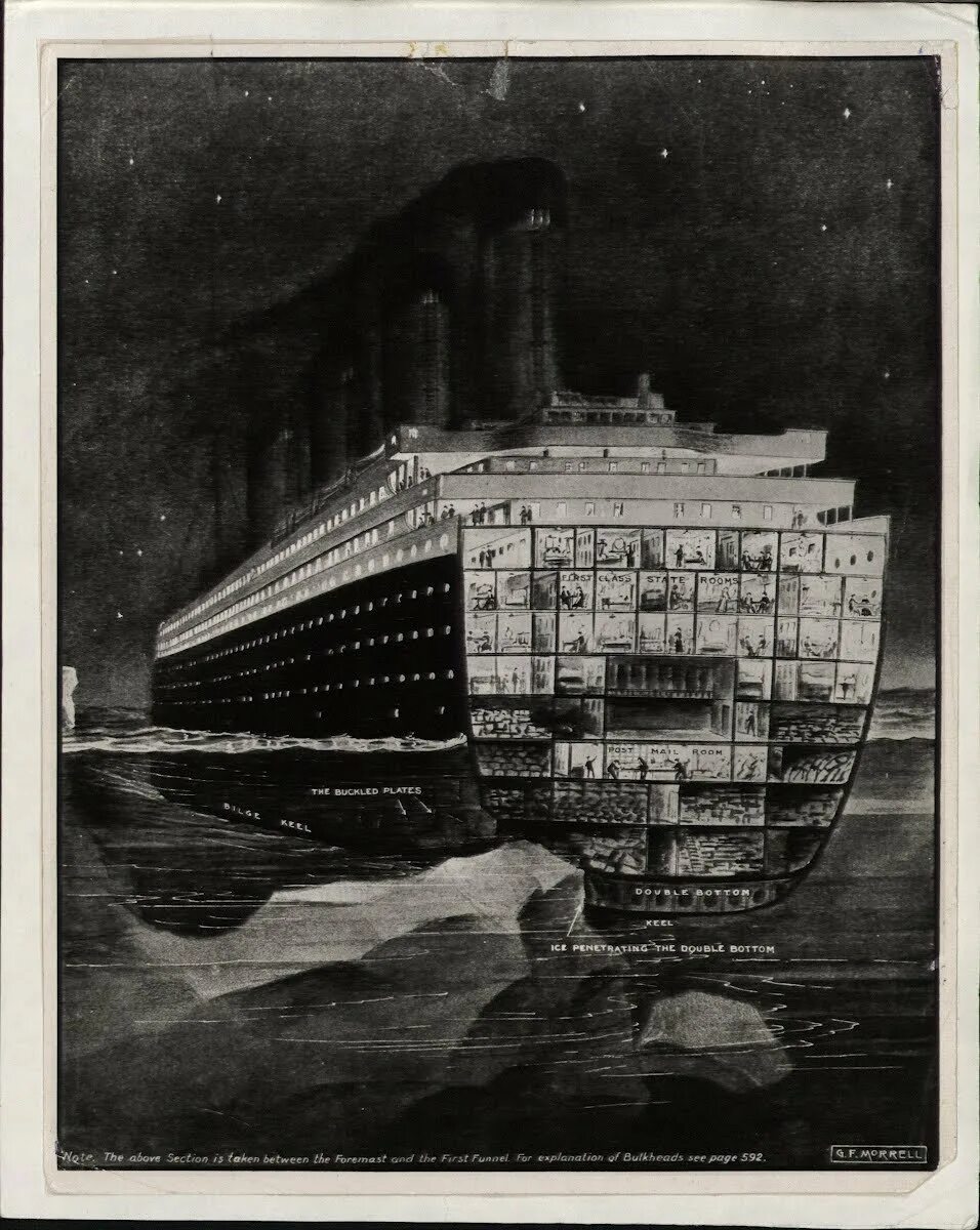 Титаник 1912. Корабль Титаник 1912. Титаник корабль кораблекрушение. Титаник 1912 Белфаст. Британик на дне