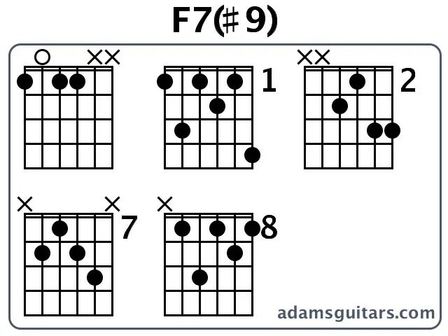 Перемен цой ноты. Цой на гитаре аккорды. Виктор цой группа крови ноты для гитары. Табы из титаника. Виктор цой на гитаре текст и аккорды.