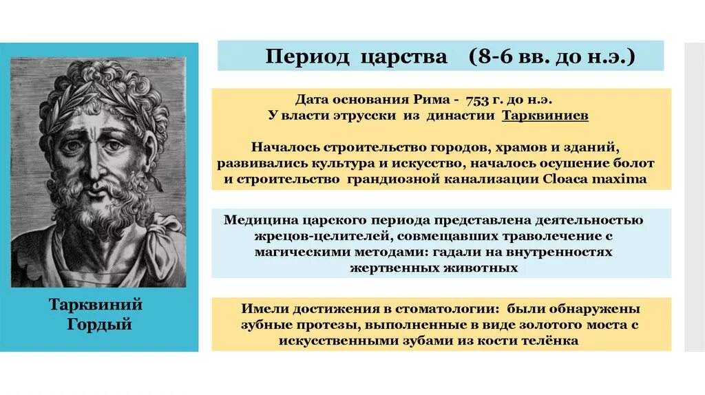 Изгнание тарквиния гордого 5 класс впр. Тарквиний гордый в древнем Риме. Царь Рима Тарквиний гордый. Тарквиний древний 5 царь. Изгнание царя Тарквиния гордого.