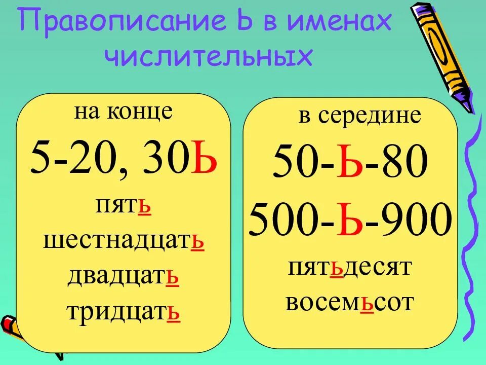 В числительных 15 16. Написание мягкого знака в числительных. Правописание мягкого знака в конце и середине числительных. Правило написания ь в числительных. Мягкий знак на конце и в середине числительных.