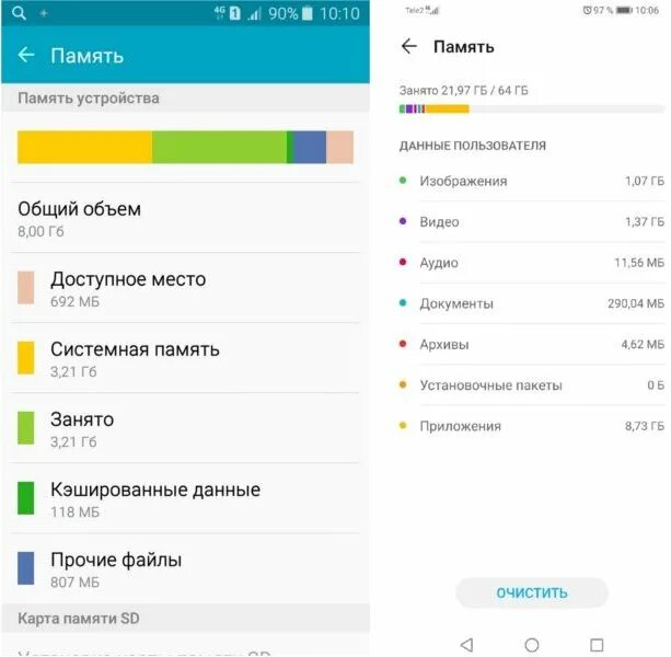 Очистка внутренней памяти телефона хонор 7а. Очистить память андроид. Внутренняя память телефона хонор. Очистить память на Honor.