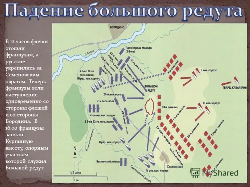 багратионовы флеши 1812. бородино багратионовы флеши. бородинская битва багратионовы флеши. бородинское сражение 1812 флеши. батарея раевского 1812.