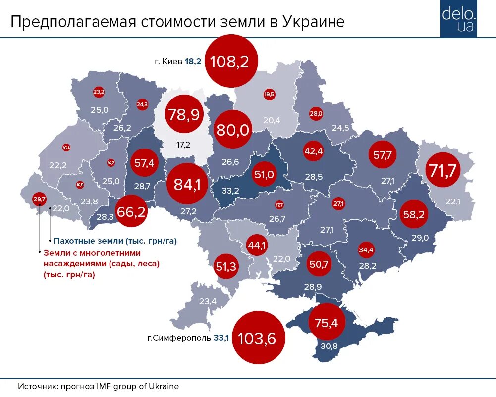 Сколько в польше