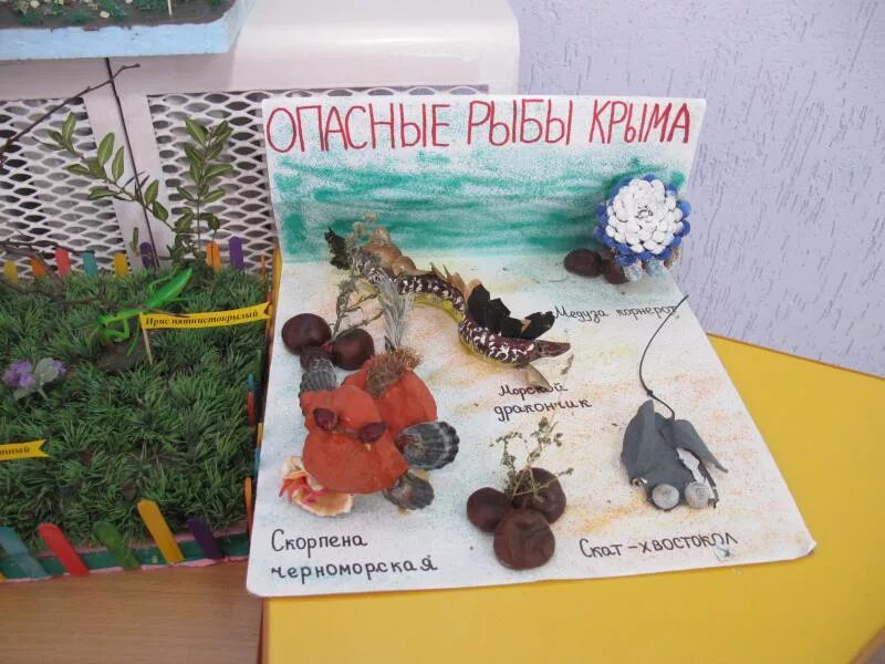 Конкурс детских поделок я и красная книга. Конкурс детских поделок я и красная книга. Конкурс детских поделок я и красная книга. Идеи для поделок своими руками. Конкурс детских поделок я и красная книга.