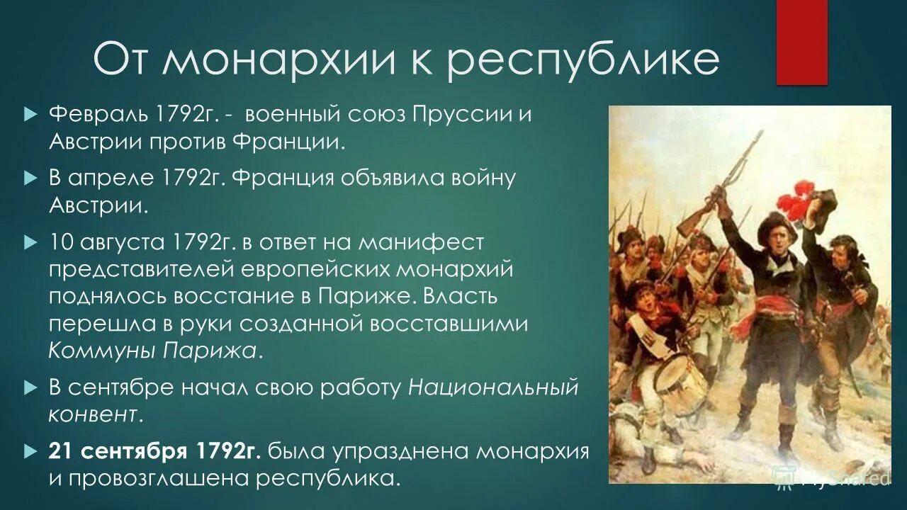 Республика 18 век. Французская революция от монархии к Республике. Французская революция 1792. Войны Франции 1792-1799. Французская революция от монархии к Республике презентация.