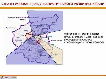 Агломерация презентация
